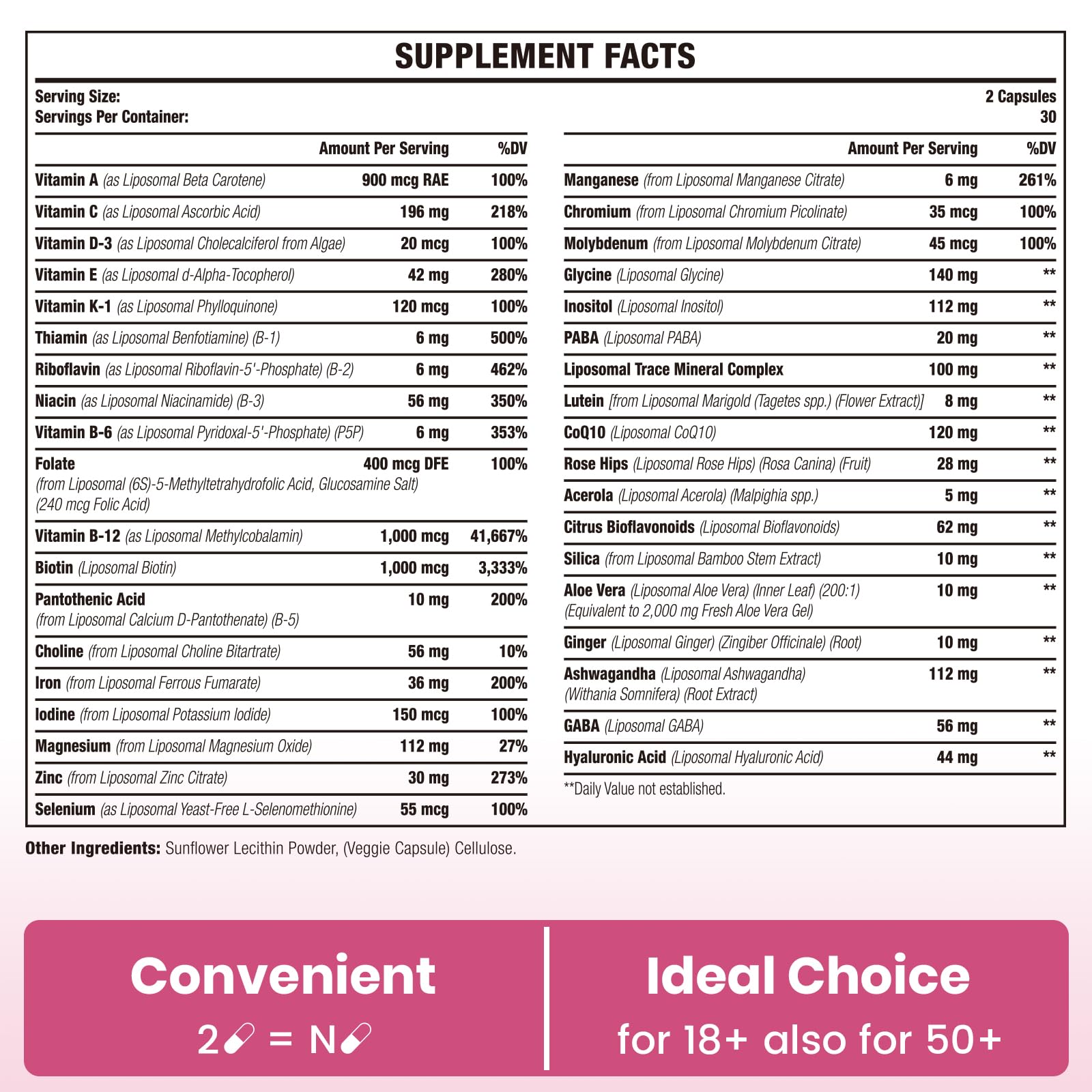 Graphic of Sambugra ingredients and vitamins for women's health