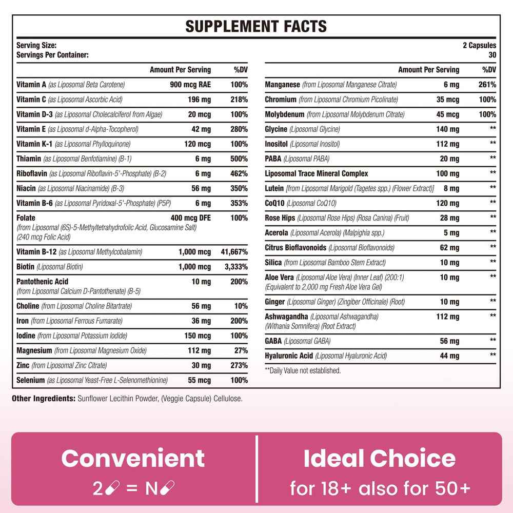 Graphic of Sambugra ingredients and vitamins for women's health