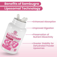 Sambugra label showing ingredients and recommended dosage for women