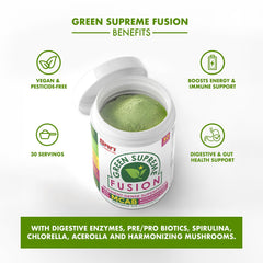 SAN Green Supreme spirulina and chlorella close-up highlighting greens