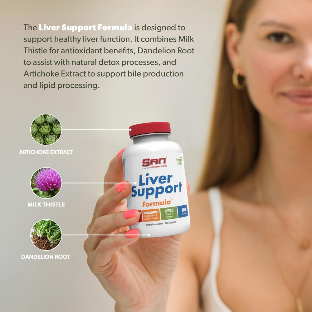 SAN Liver Support Matrix capsules beside glass of water after meals