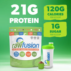 SAN Rawfusion artichoke-ingredient blend highlights vegan protein mix