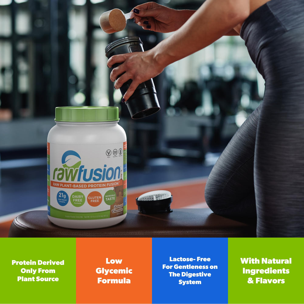 SAN Rawfusion artichoke ingredient panel emphasizes unique protein blend.