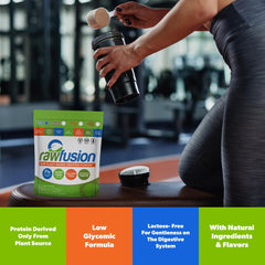 SAN Rawfusion ingredients include artichoke, pea, and brown rice blend for amino acids.