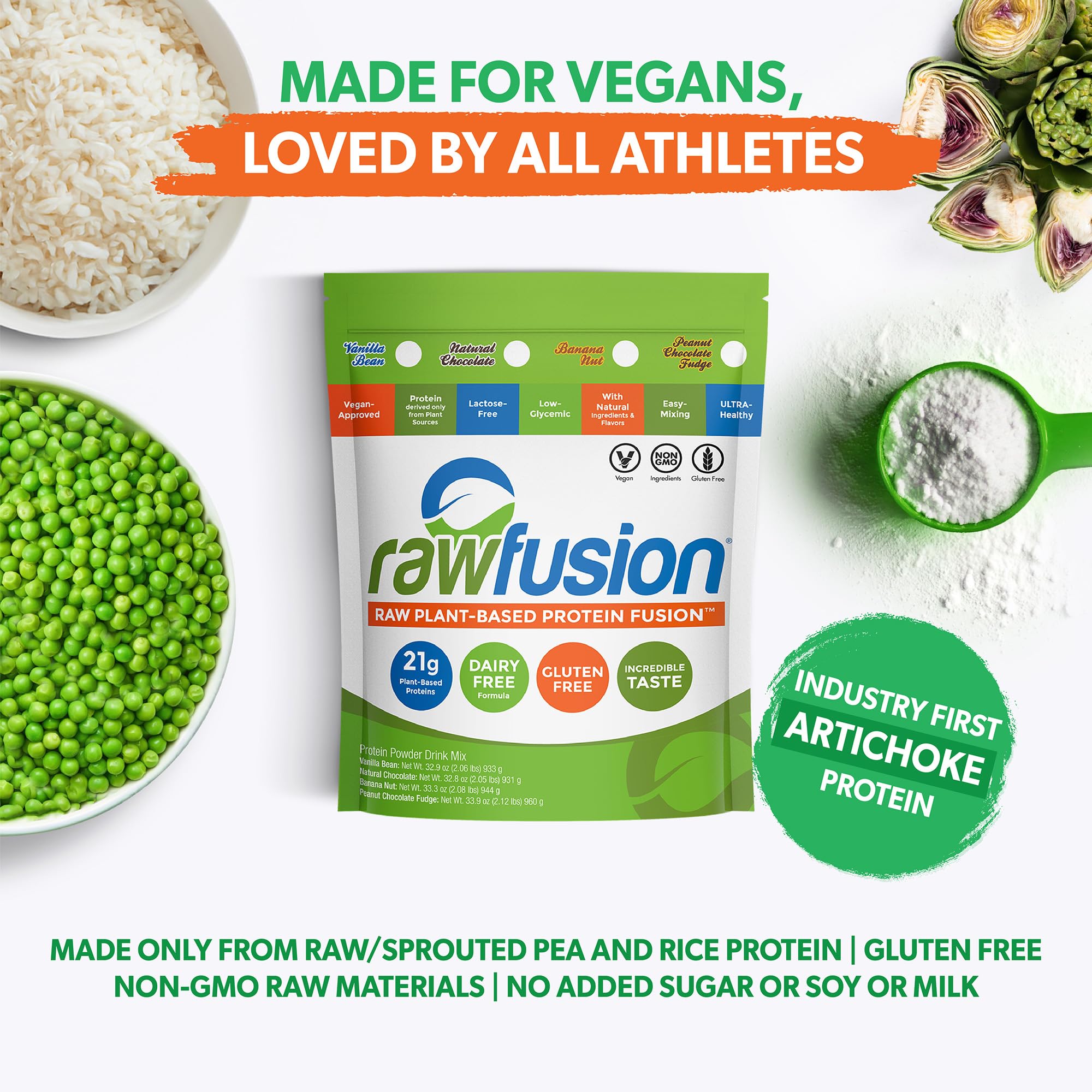 SAN Rawfusion batch tested in a cGMP lab for purity and performance.