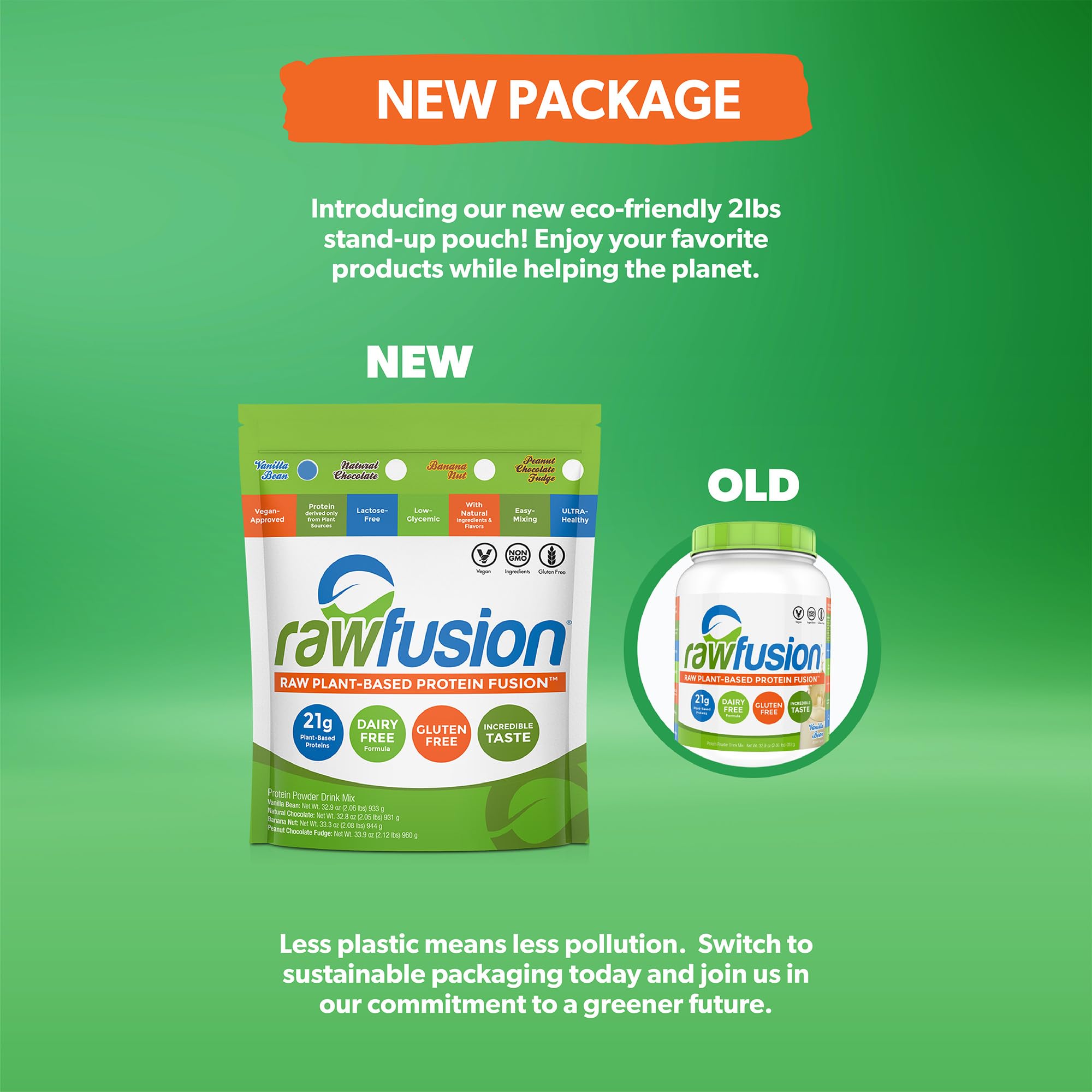 SAN Rawfusion Vanilla Bean with low net carbs for mindful nutrition.