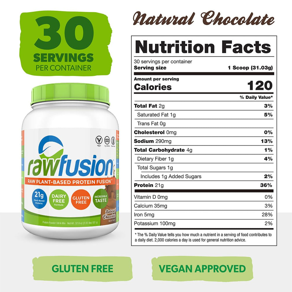 SAN Rawfusion Natural Chocolate scoop demonstrates convenient protein boost for shakes.