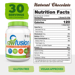 SAN Rawfusion Natural Chocolate scoop demonstrates convenient protein boost for shakes.
