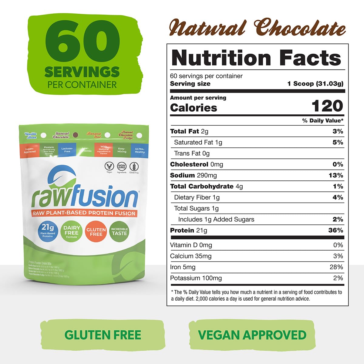 SAN Rawfusion natural chocolate shake with creamy texture