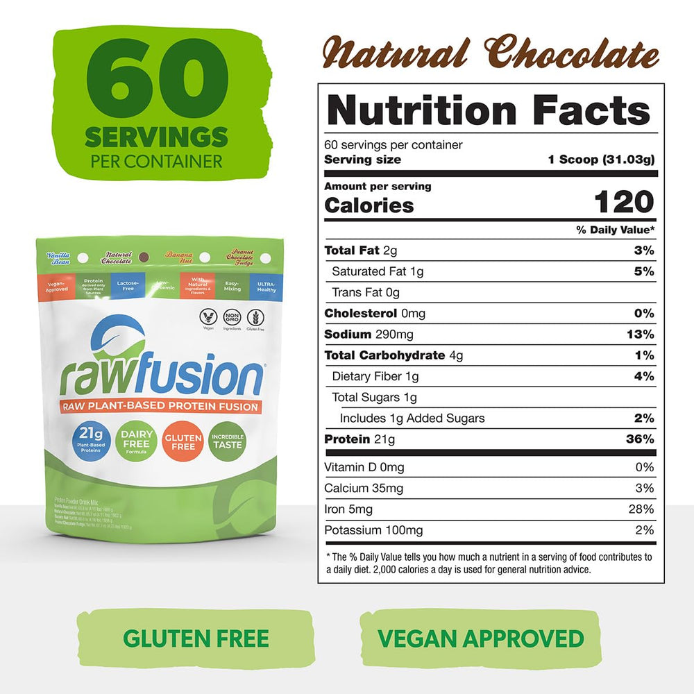 SAN Rawfusion natural chocolate shake with creamy texture
