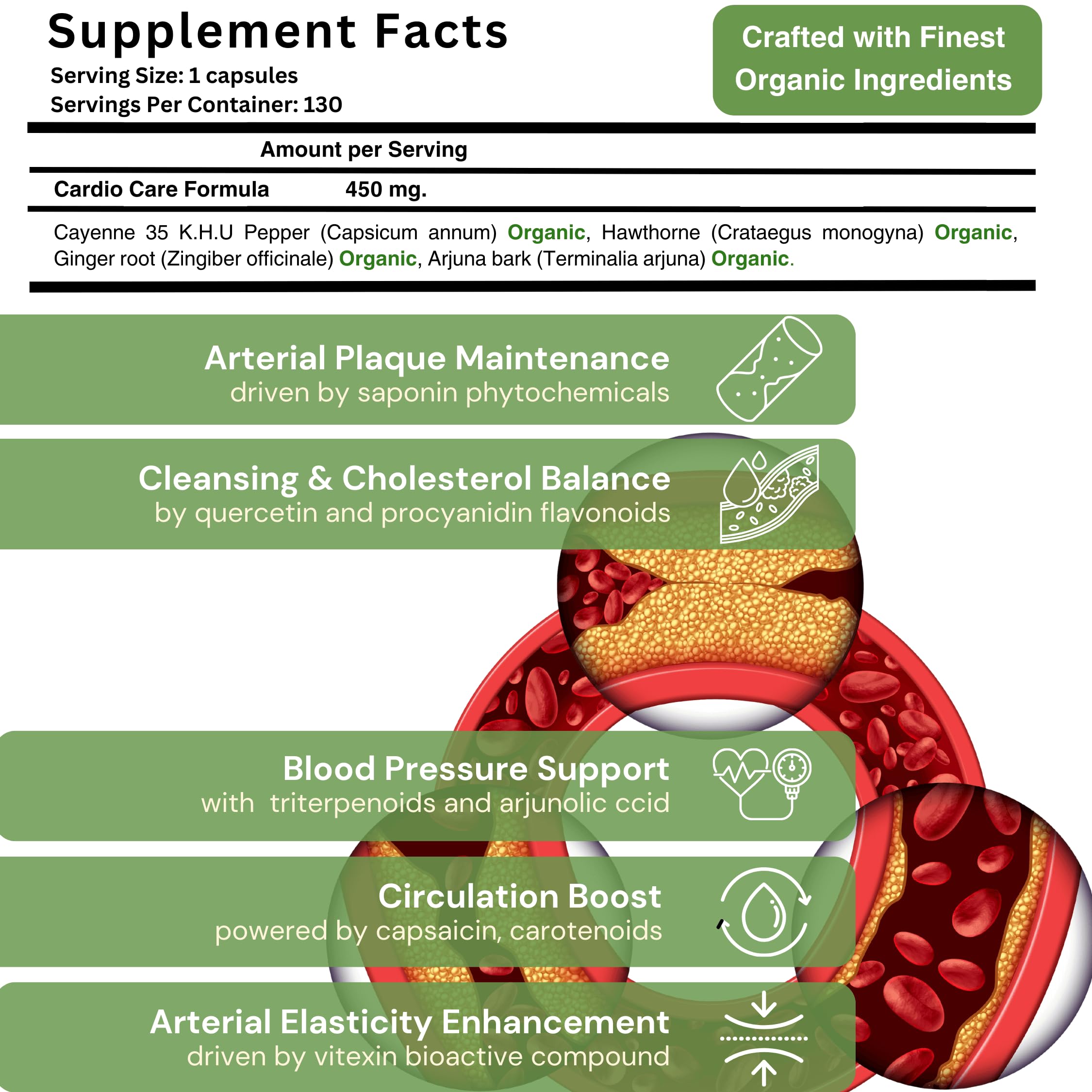 Close-up of Sana Herbal Sciences circulation support capsules for daily use.