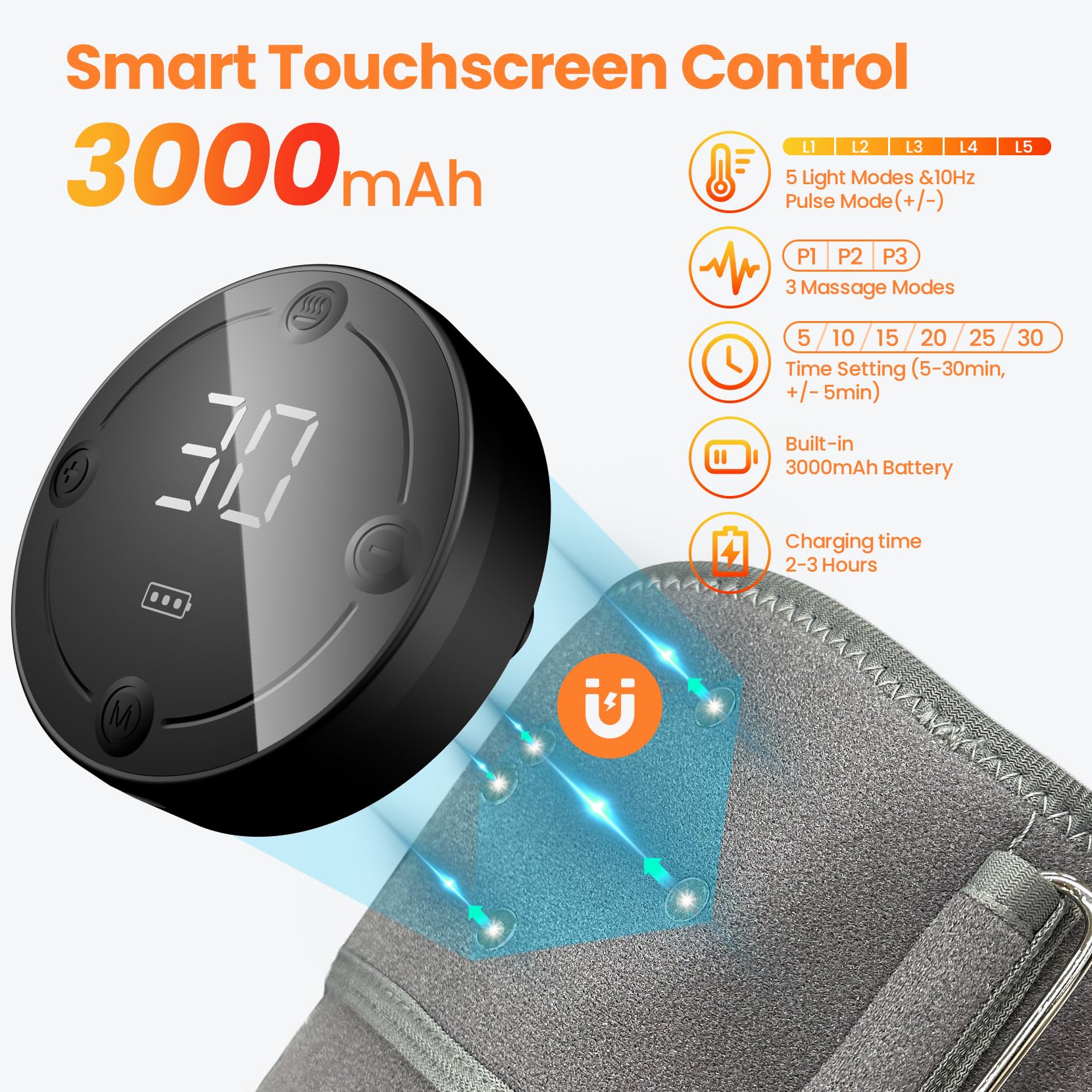 SanaTech cordless knee brace battery reveals 3000mAh portable power for on-the-go use.