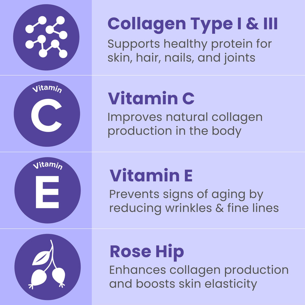 Ingredient panel shows Vitamin C, Vitamin E, and rose hips for hydration.