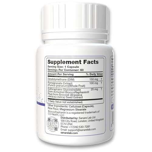 Sanare Lab DIM SGS capsules closeup for convenient daily balance support.