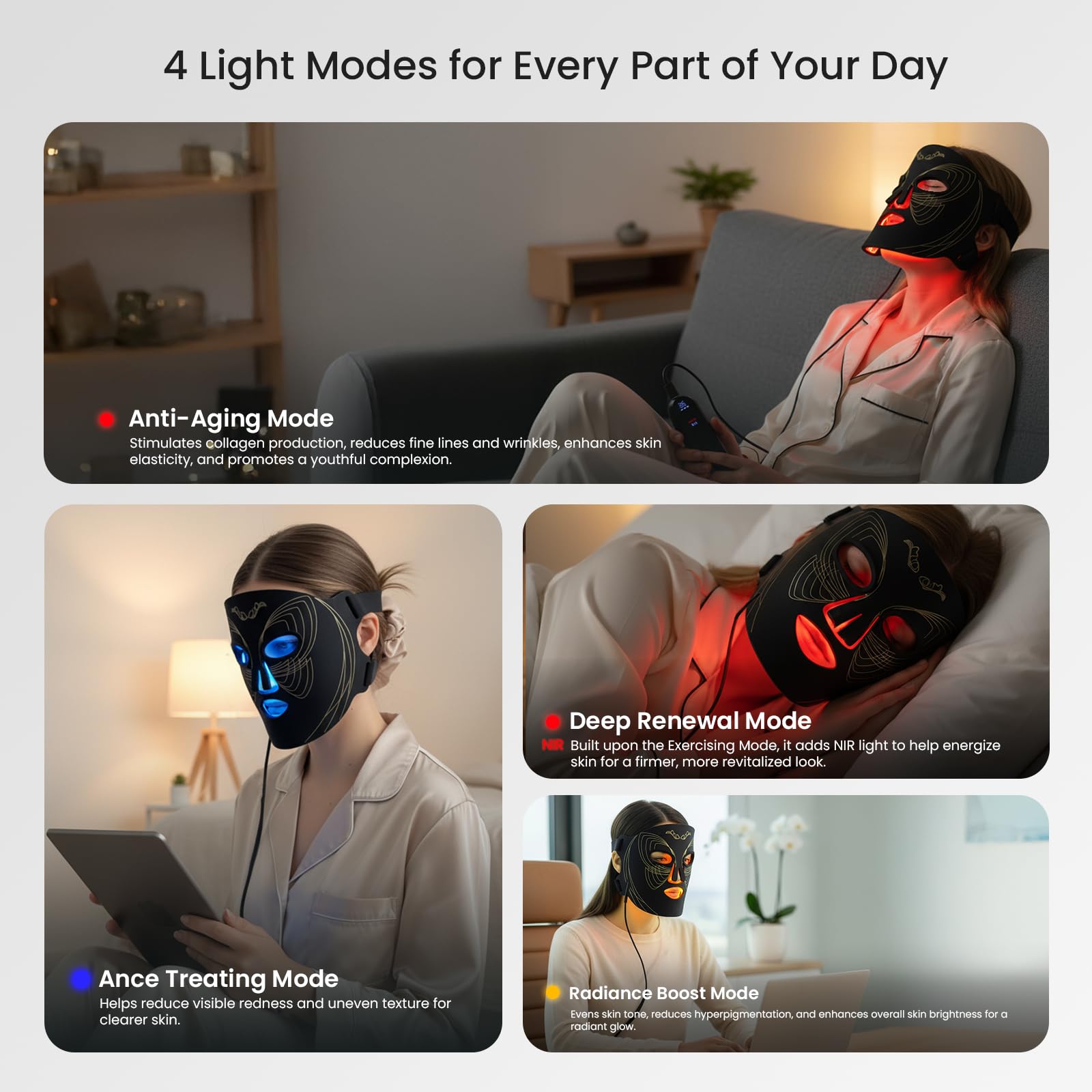 SanaTech LED Mask with 400 LEDs delivering consistent light sessions