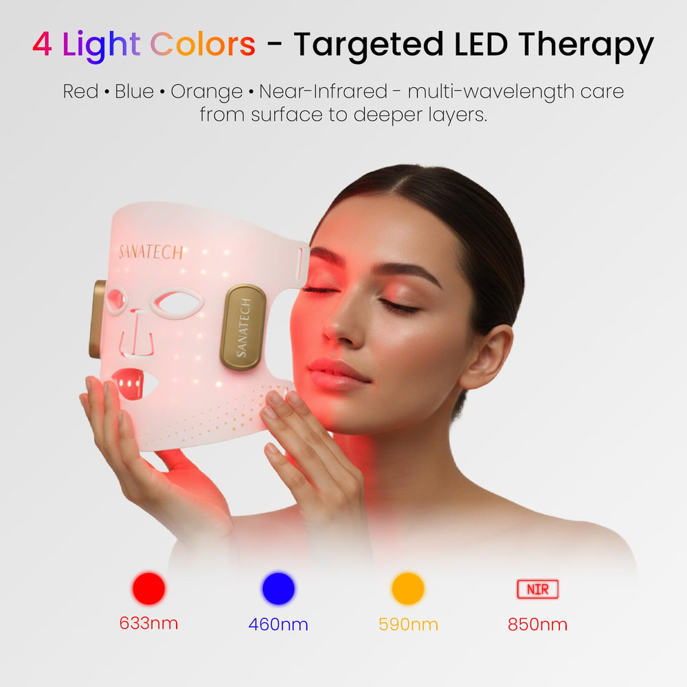 SanaTech mask with eye shields protecting eyes during LED therapy
