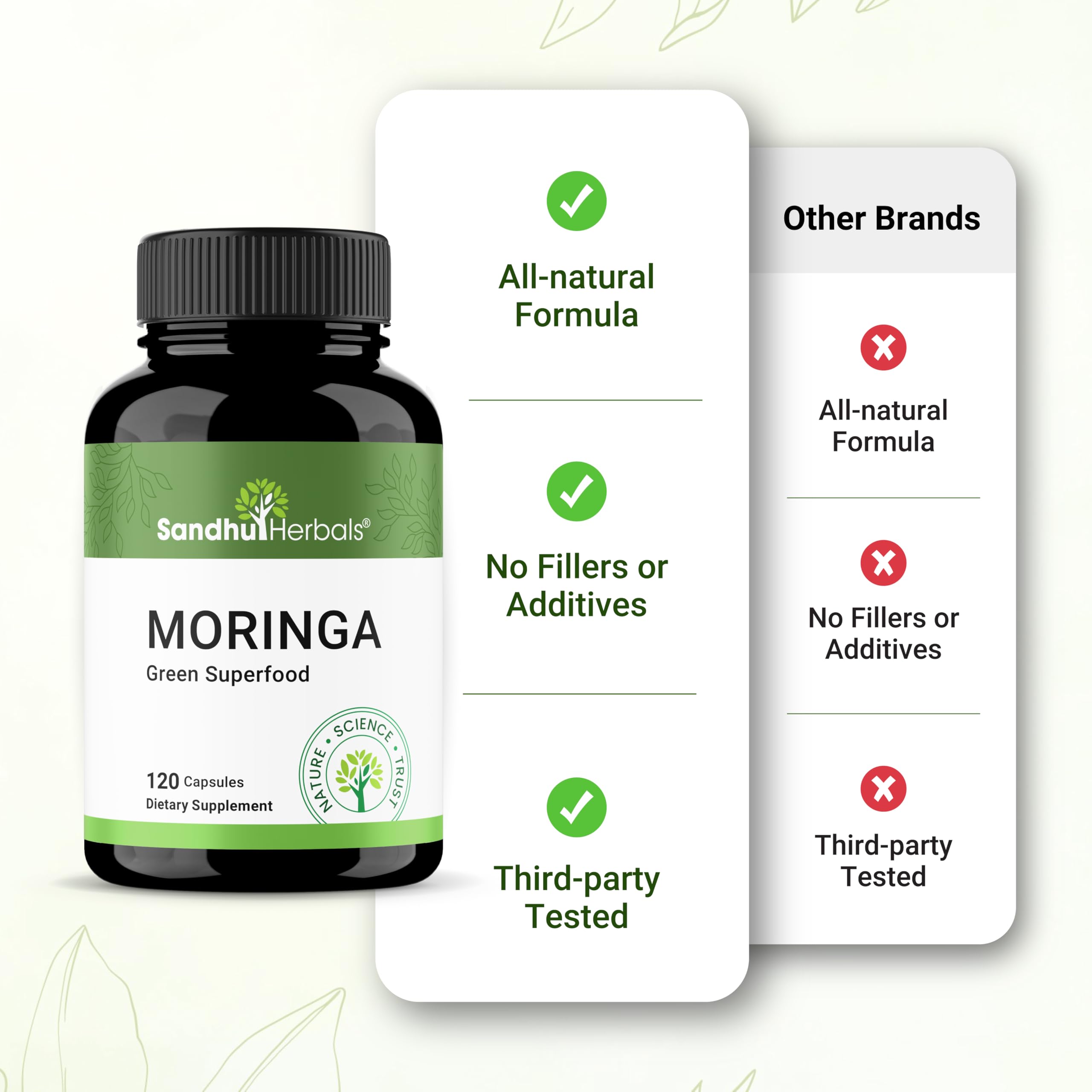 Sandhu Herbals packaging highlights allergen-free formula for gluten-, soy-, dairy-free lifestyles.