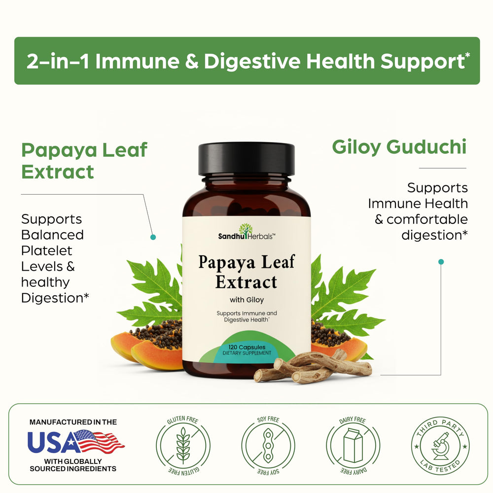 SANDHUHERBALS Papaya Leaf Extract enzymes close-up highlighting papain and chymopapain
