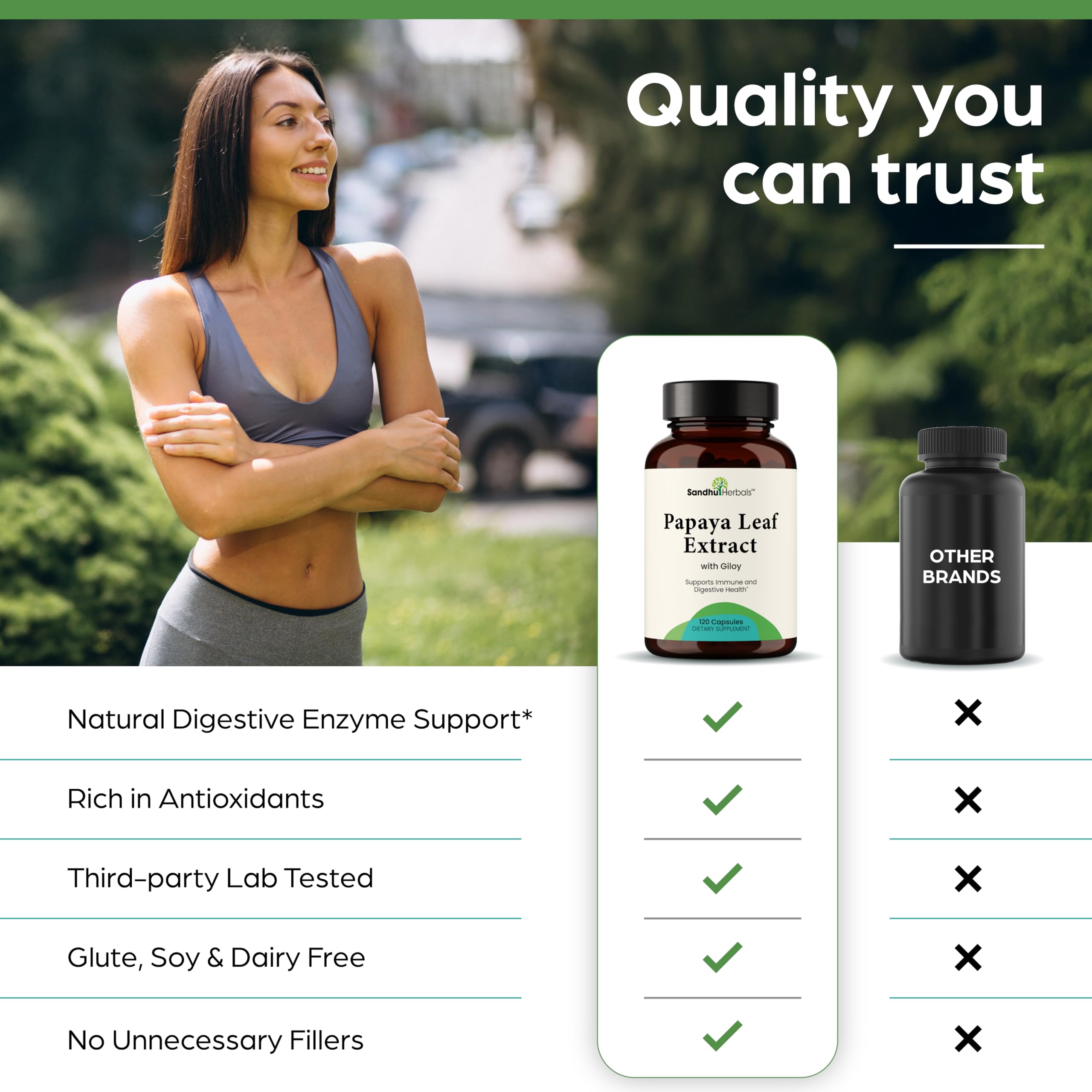 SANDHUHERBALS Papaya Leaf Extract USA facility badge showing origin