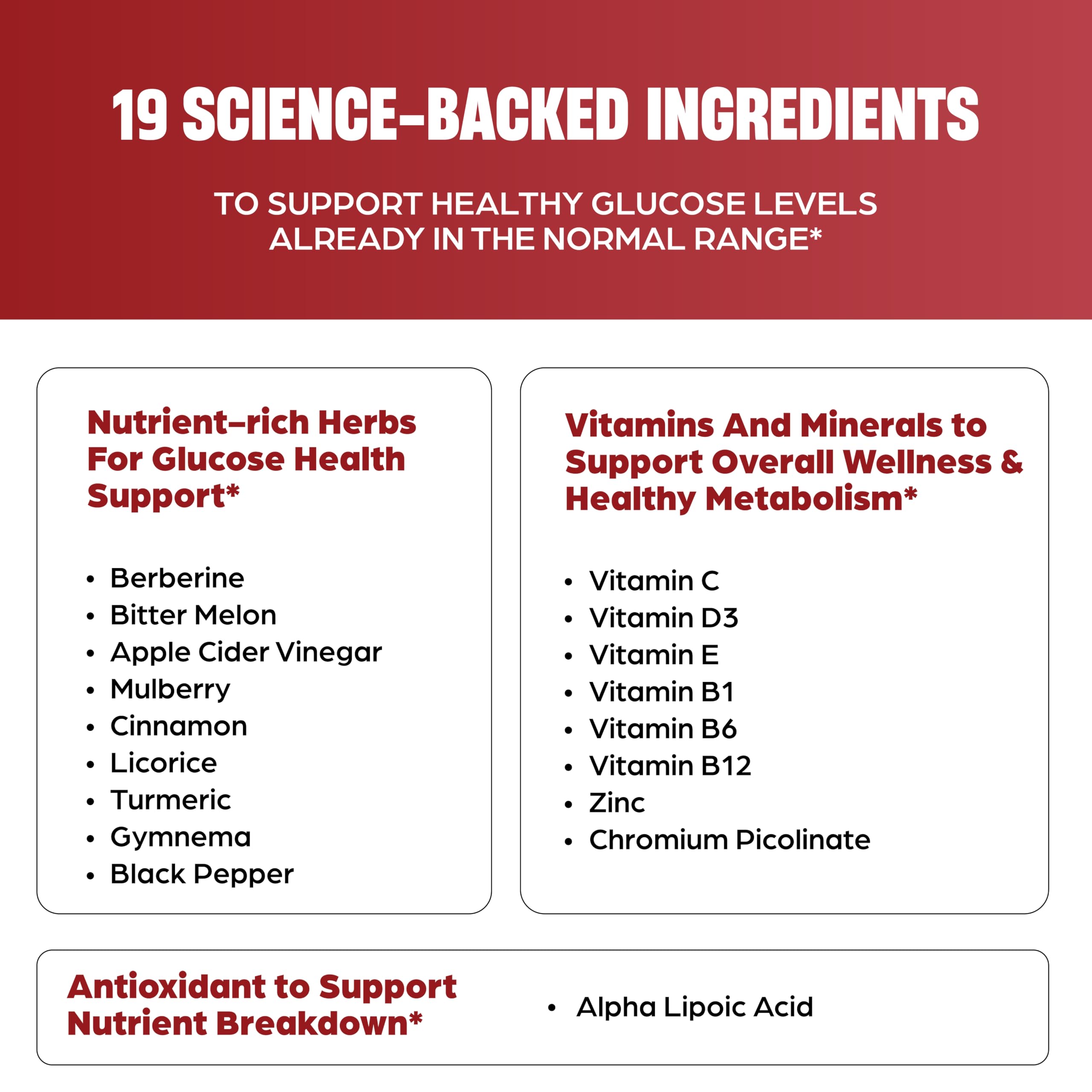 Sandhu's complex ingredient list featuring cinnamon and berberine