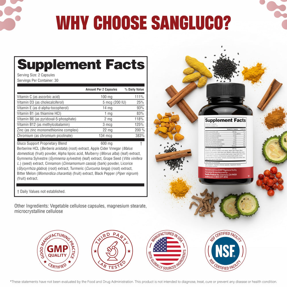 Packaging of Sandhu's Blood Sugar Support Complex emphasizes quality and safety