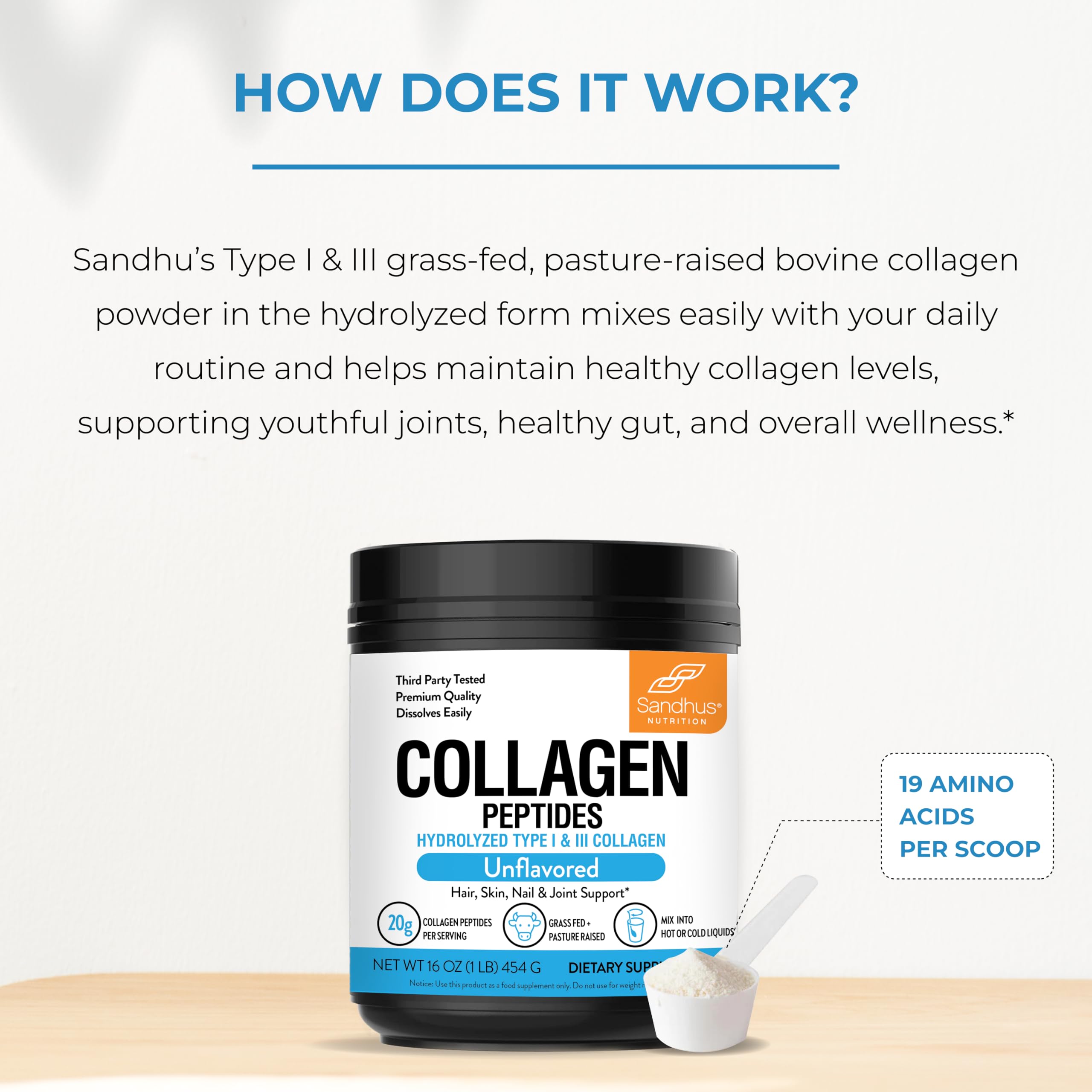 Grass-fed origin label on Sandhu's Collagen Peptides bottle.