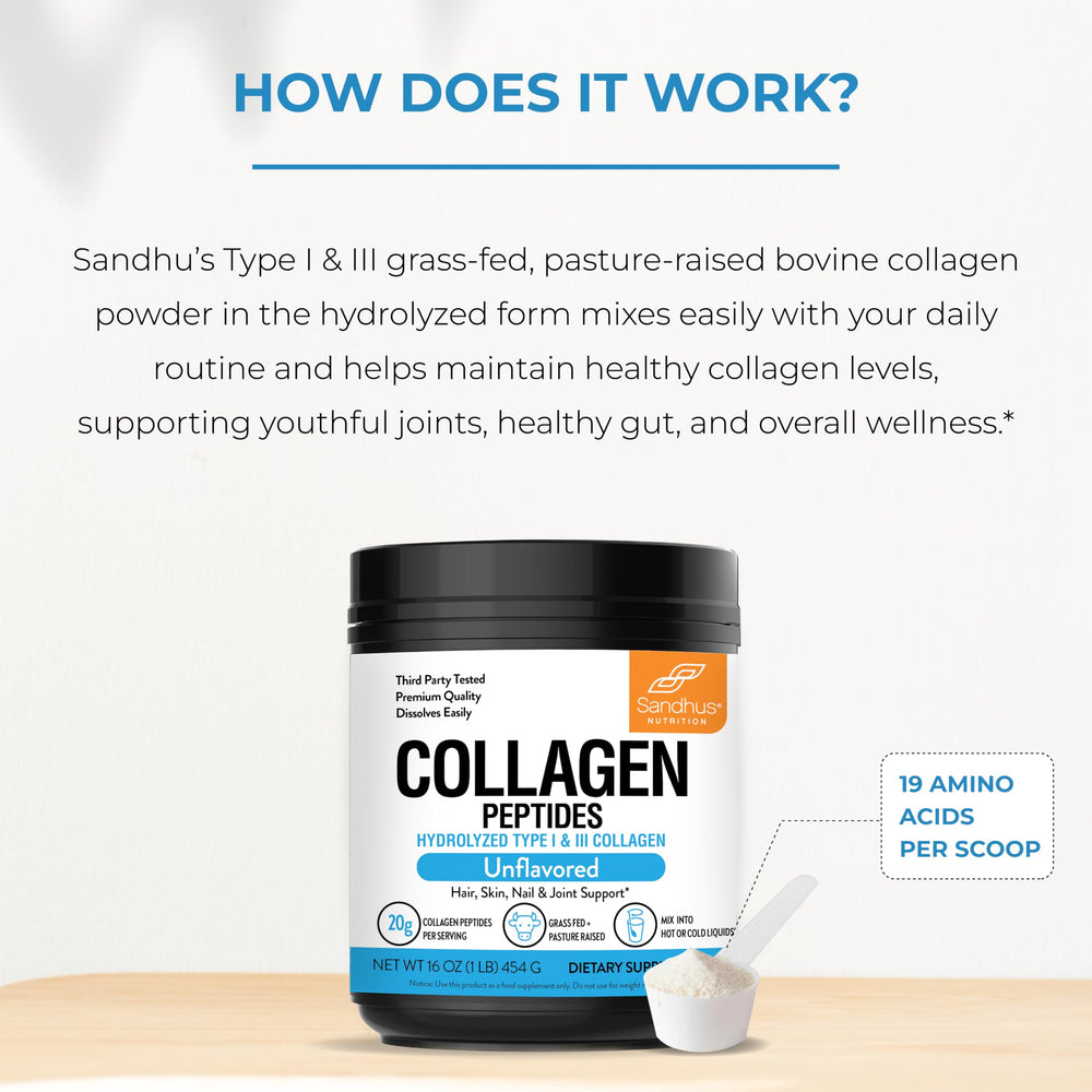 Grass-fed origin label on Sandhu's Collagen Peptides bottle.
