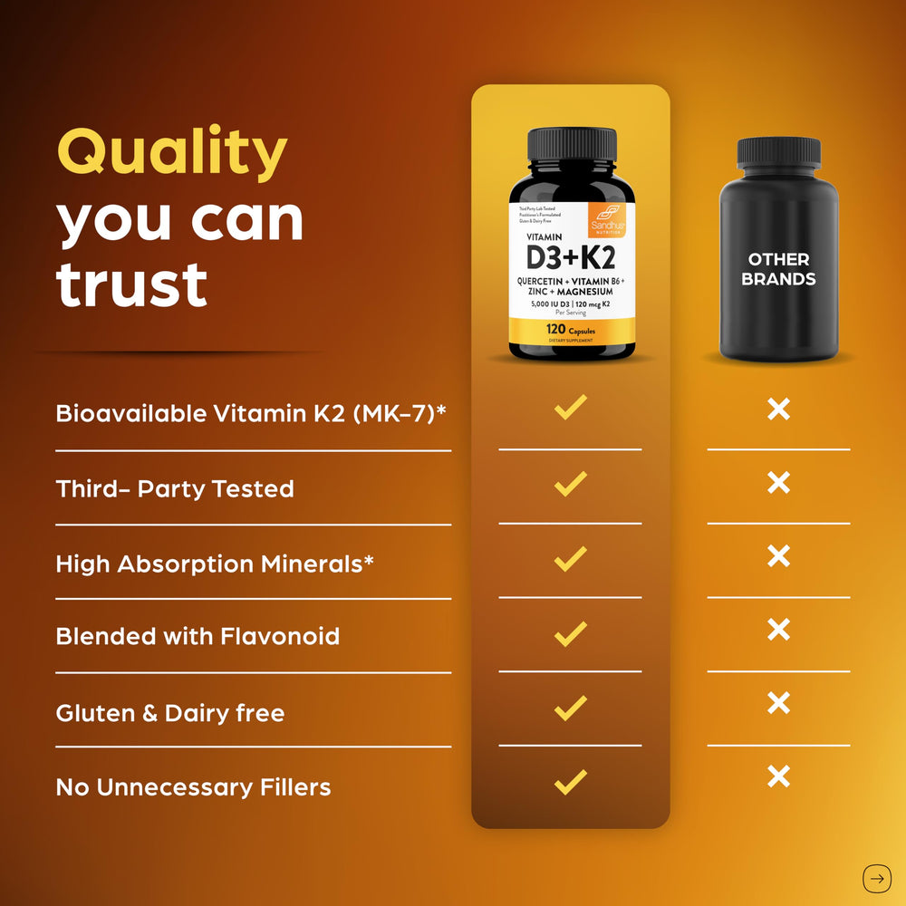 Easy-to-swallow capsules from Sandhu's D3K2 Magnesium for convenient daily use.