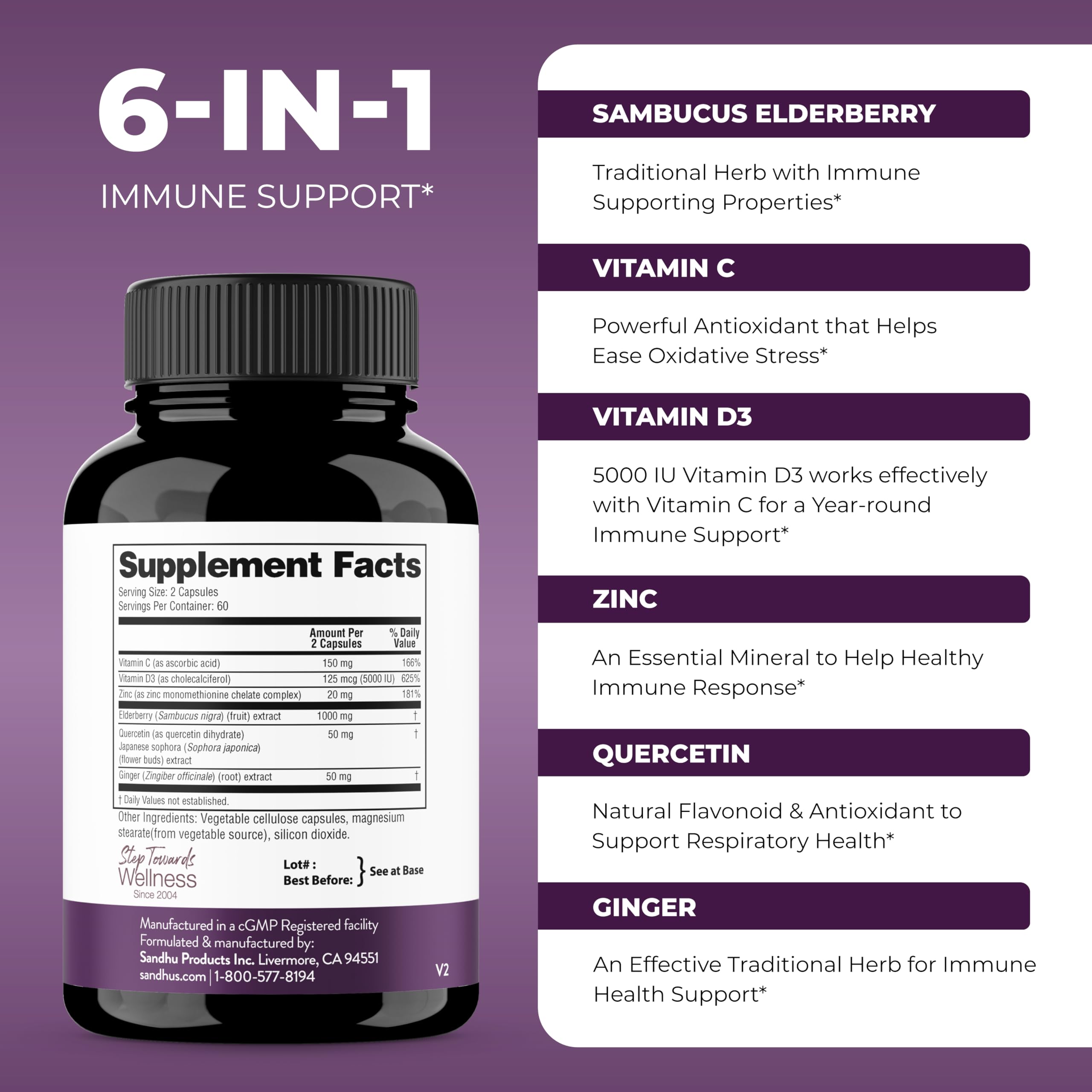 Sandhu's immune-support capsules ready for daily wellness.