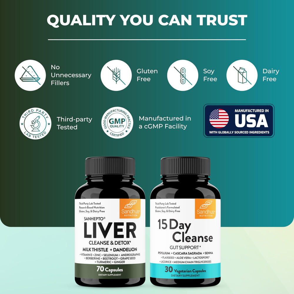 Sandhu's 15 Day Gut Cleanse herbal blend packaging details for digestive balance.