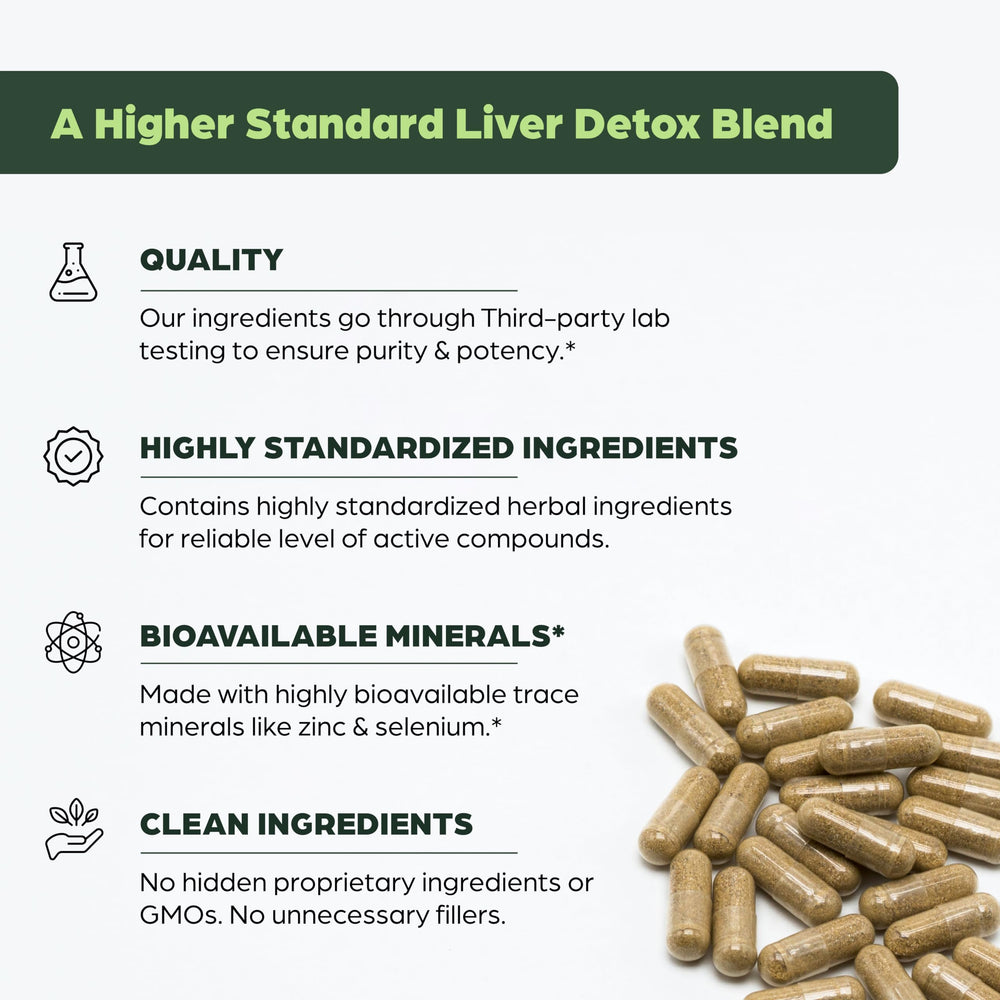 Sandhu's Liver Cleanse ingredients weave emphasizes minerals and botanicals.