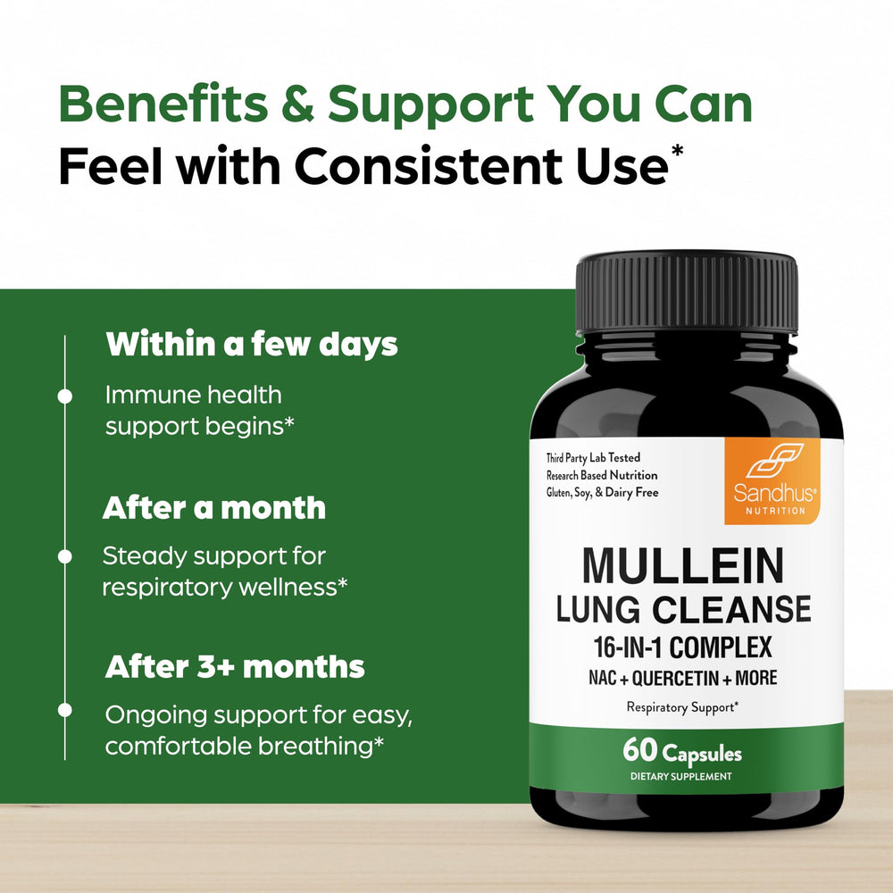 Sandhu's Mullein Capsules with a calm lifestyle setup suggesting airway comfort