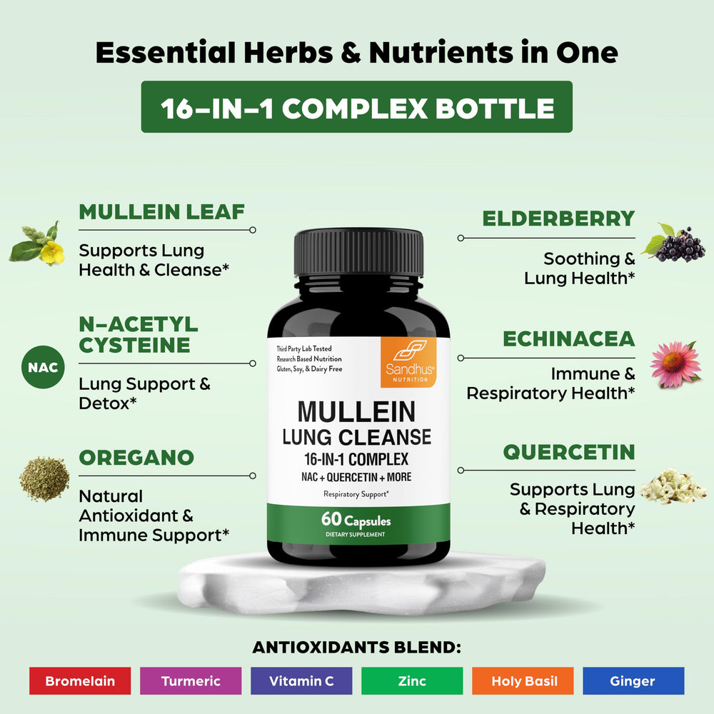 Sandhu's Mullein Leaf Extract closeup emphasizing concentrated lung benefits