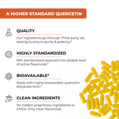 Sandhu's Quercetin bottle with pour illustrating easy daily dosage.