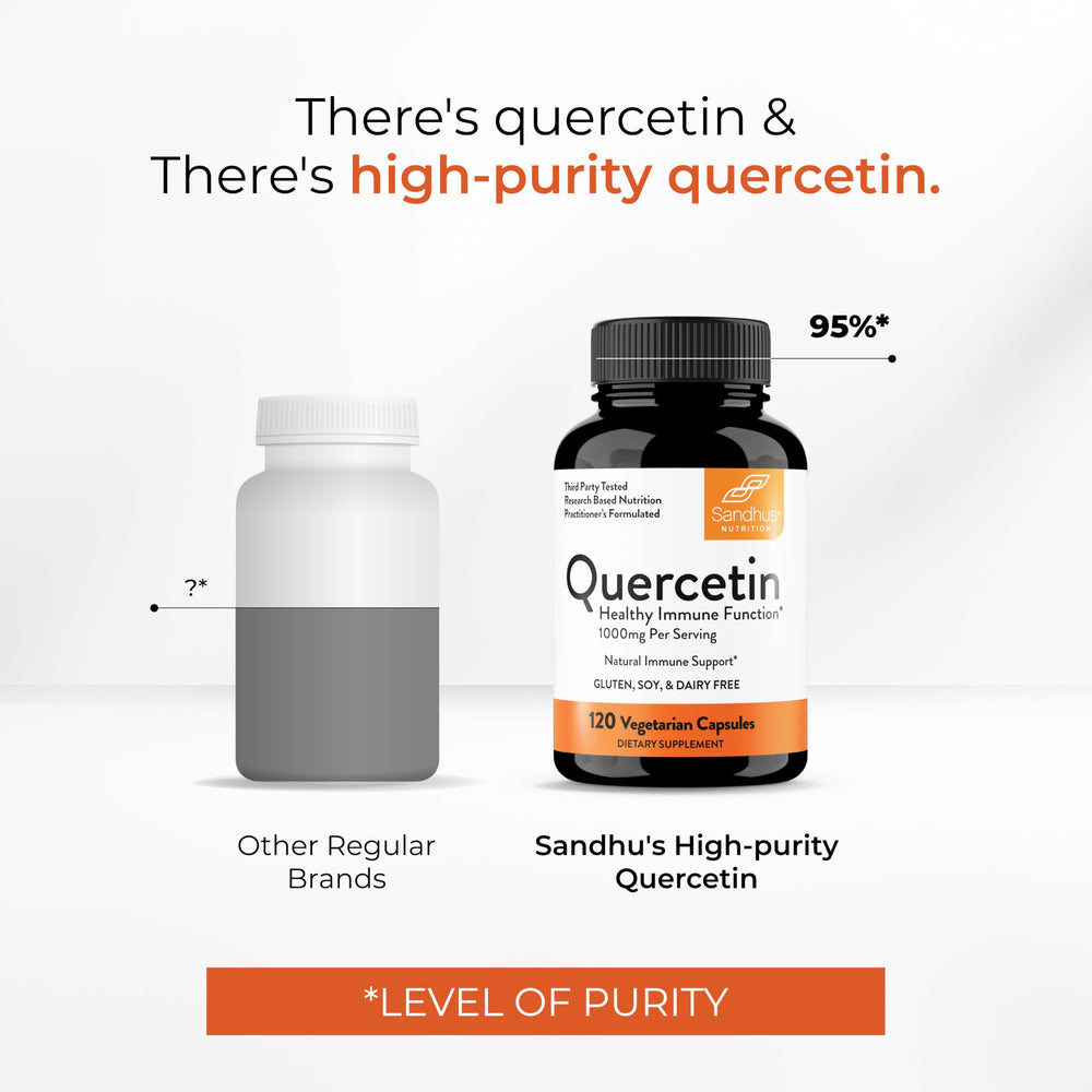 Graphic of Sandhu's Quercetin ingredients highlighting soy-free and non-GMO.