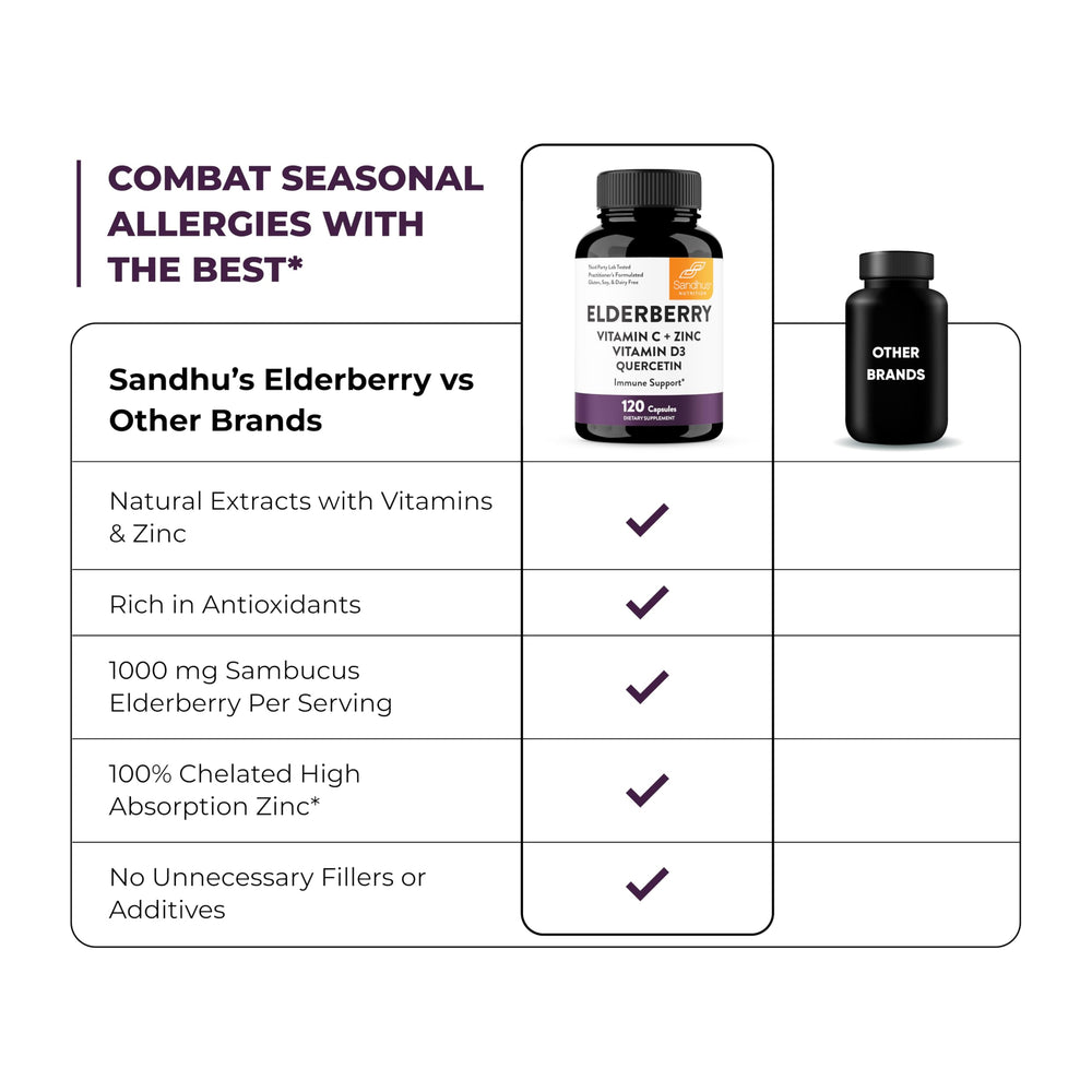 Third-party lab testing seal ensuring potency.