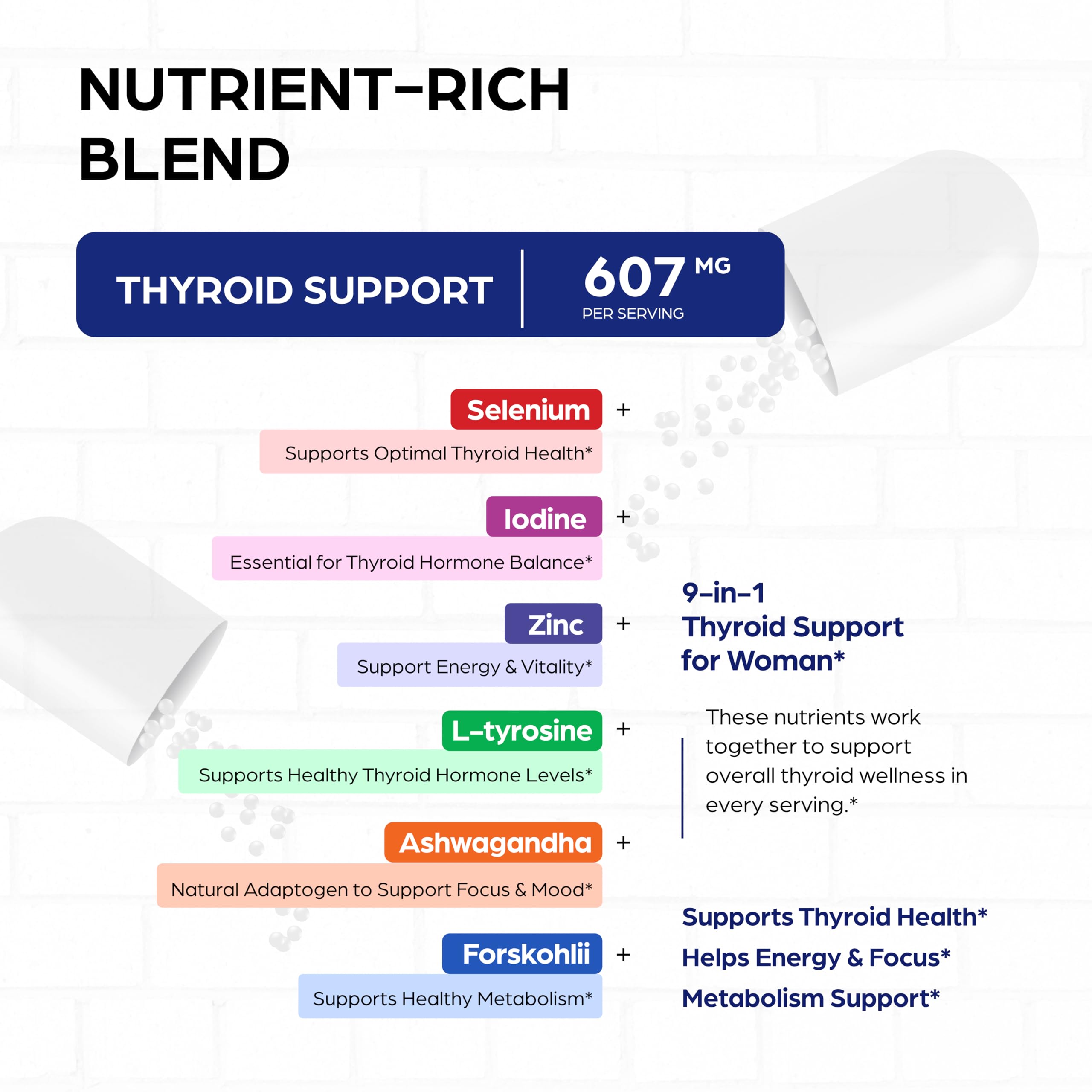 Sandhu's Thyroid Support ingredients scene emphasizes the nine-ingredient blend.