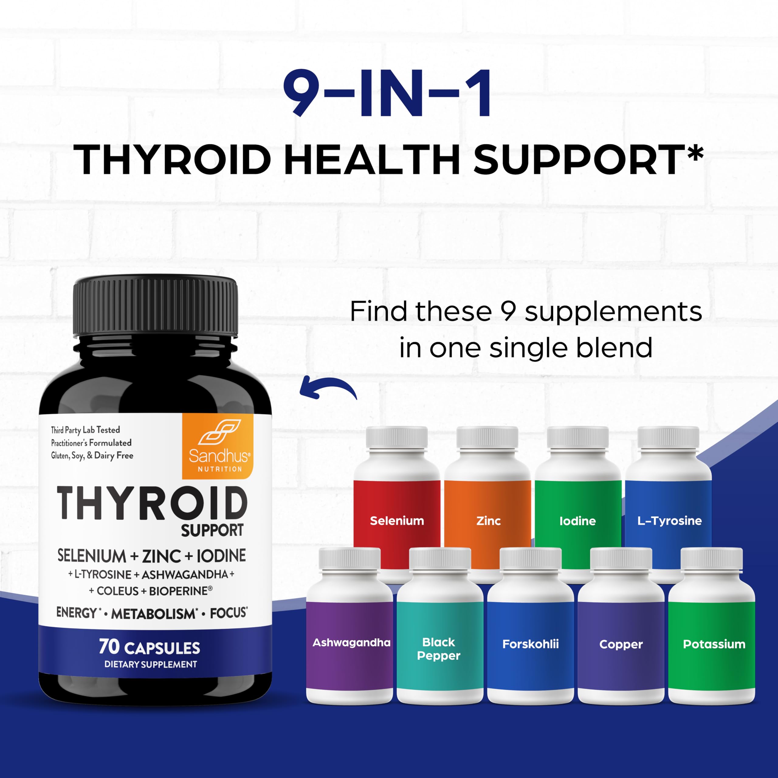 Sandhu's Thyroid Support Complex label detail highlights gluten-free and dairy-free notes.