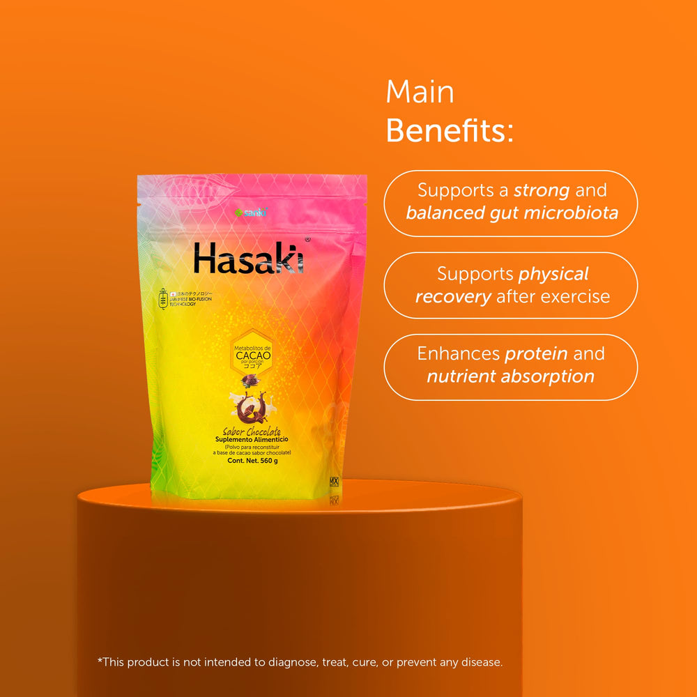 Sanki Hasaki Advanced Delivery System encapsulation protecting ingredients