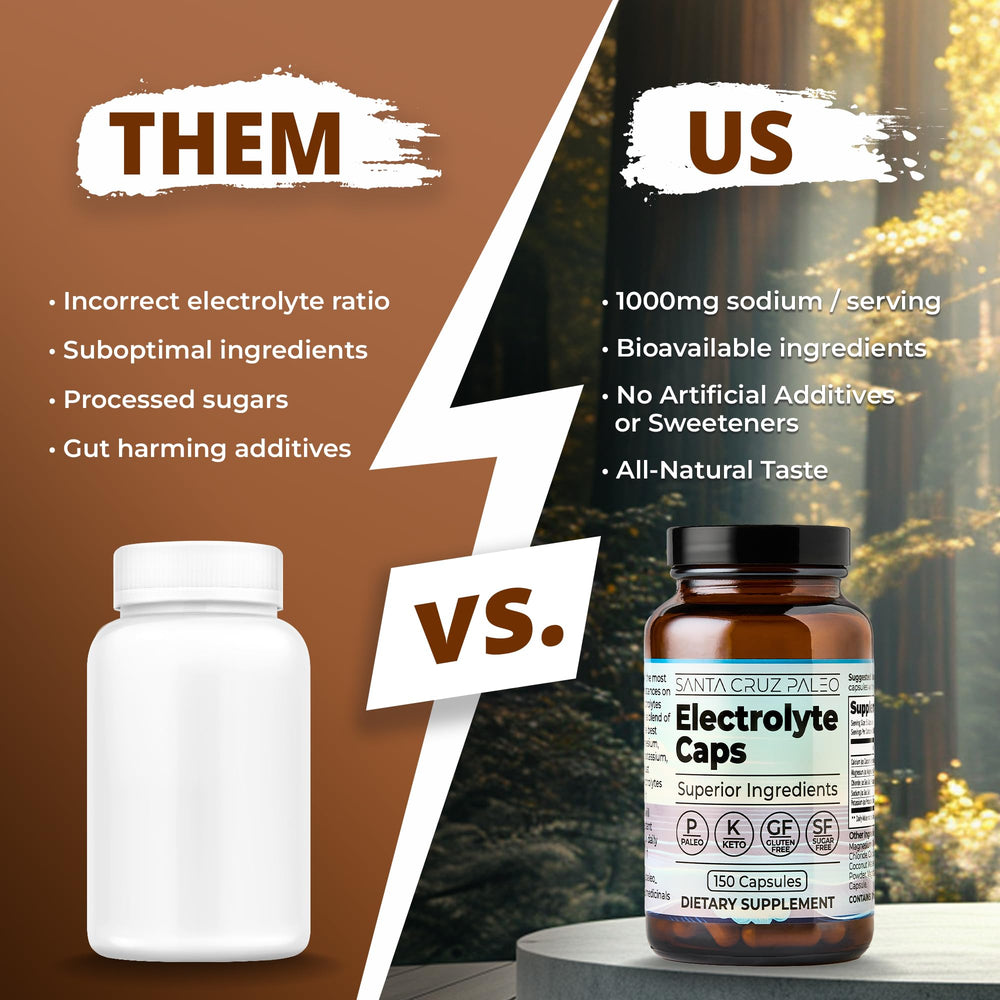 Santa Cruz Paleo Electrolyte Capsules pills on a clean surface for easy swallowing.