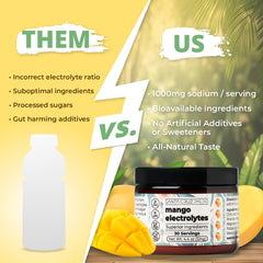 Santa Cruz Paleo Electrolyte Mango tub label showing natural ingredients.