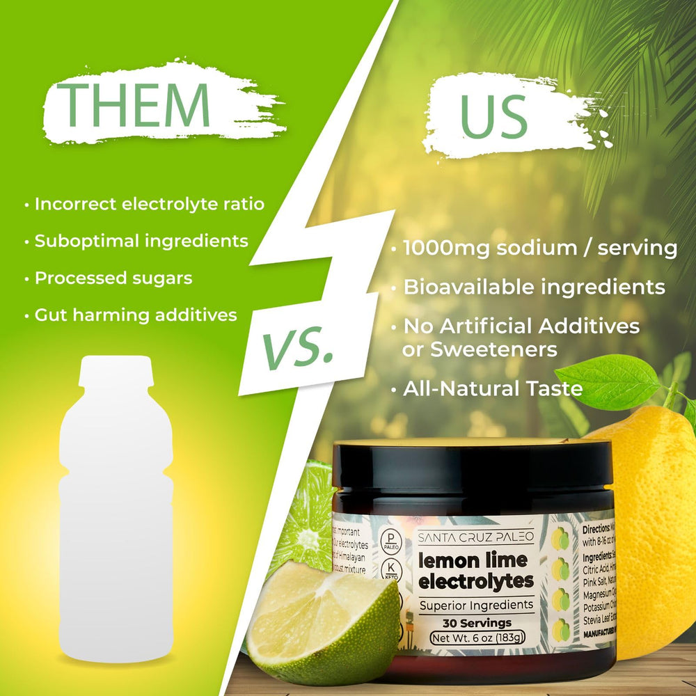 Dissolving Santa Cruz Paleo Electrolyte Powder lemon lime in water for quick mix
