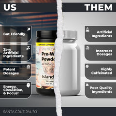 Close-up of Island Punch label highlighting keto and paleo friendly claims.
