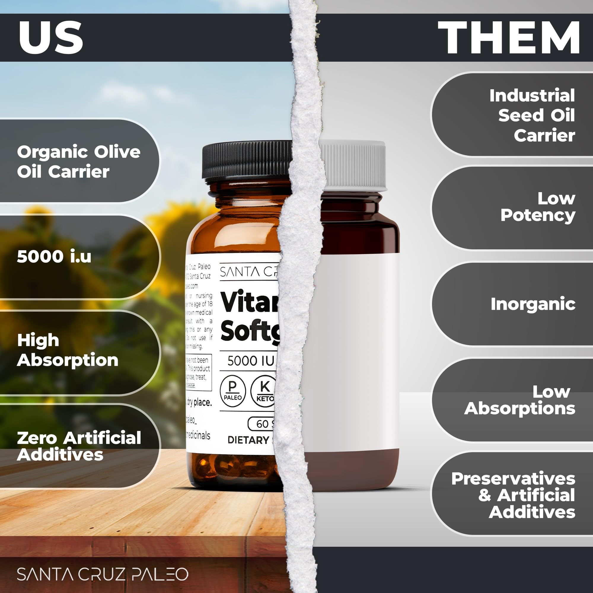 Santa Cruz Paleo Vitamin D3 with olive oil carrier supports absorption.