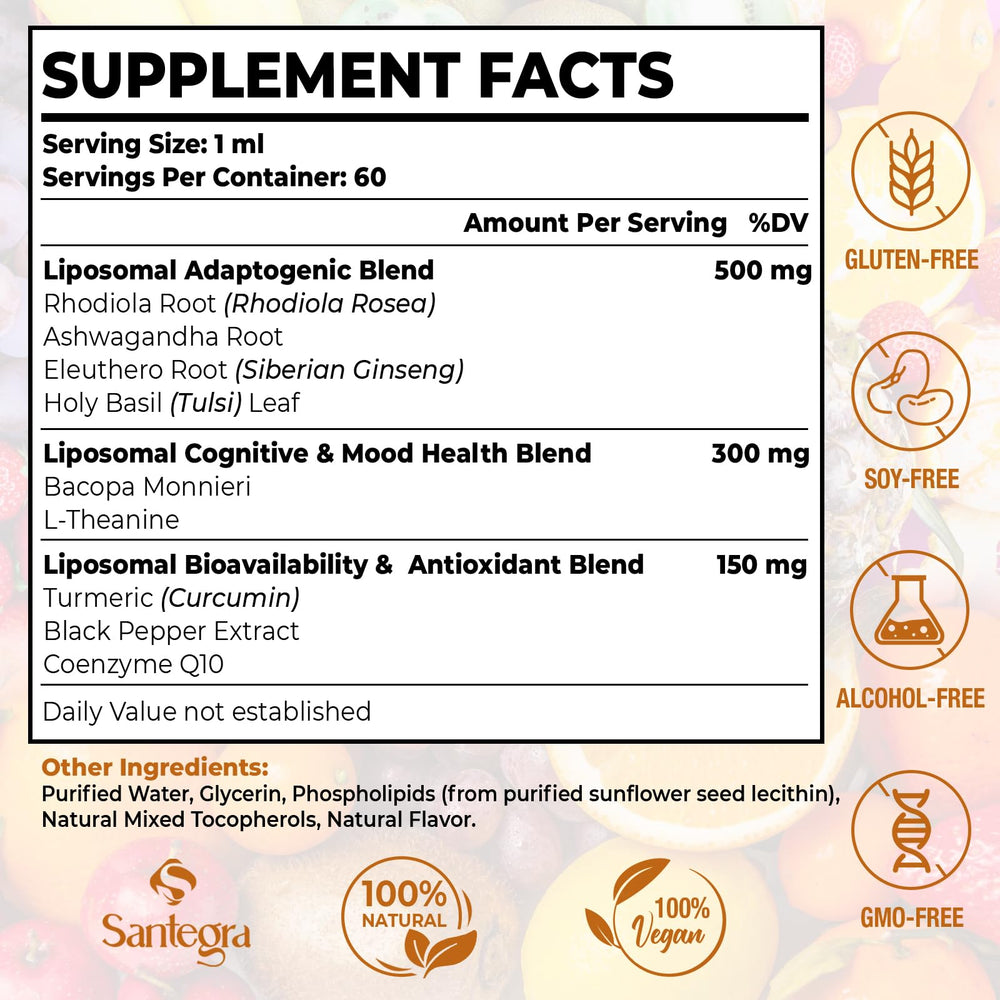 Santegra liquid drops being poured for easy, fast-absorbing daily use