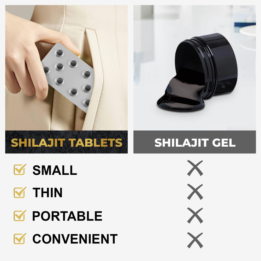 Santegra Shilajit with 85+ minerals provides a broad trace mineral profile.