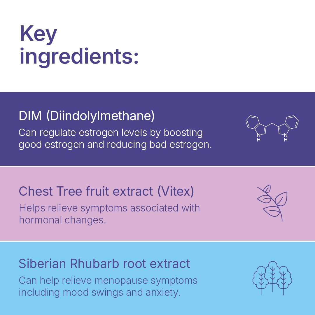 Santo Remedio Hormonal Balance ingredients chest-tree-fruit-extract highlighted for balance.