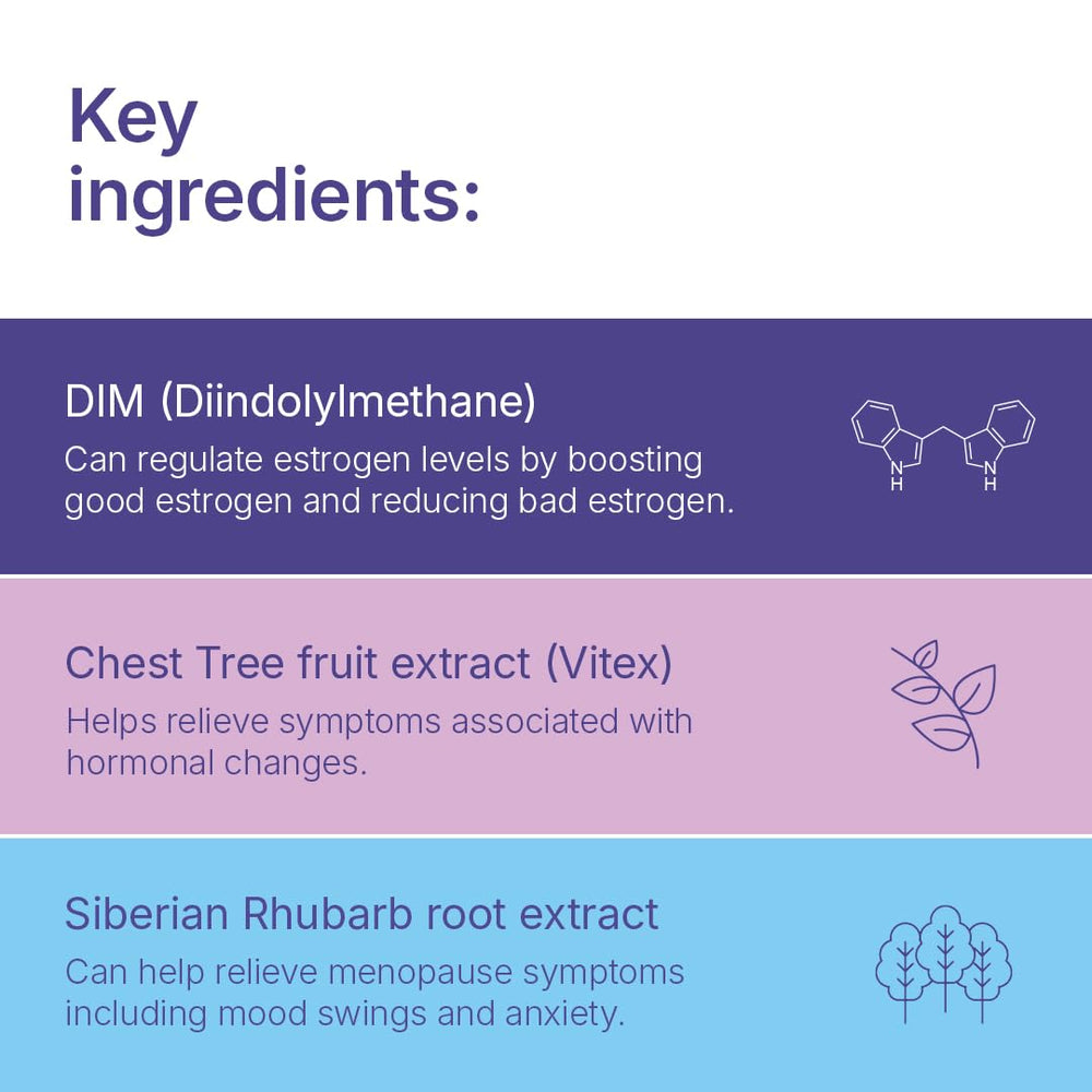 Santo Remedio Hormonal Balance ingredients chest-tree-fruit-extract highlighted for balance.