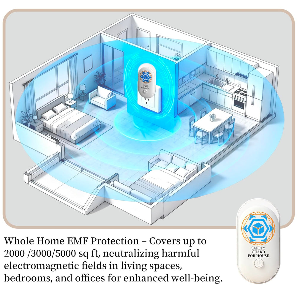Travel adapter included for EMF protection on the go.