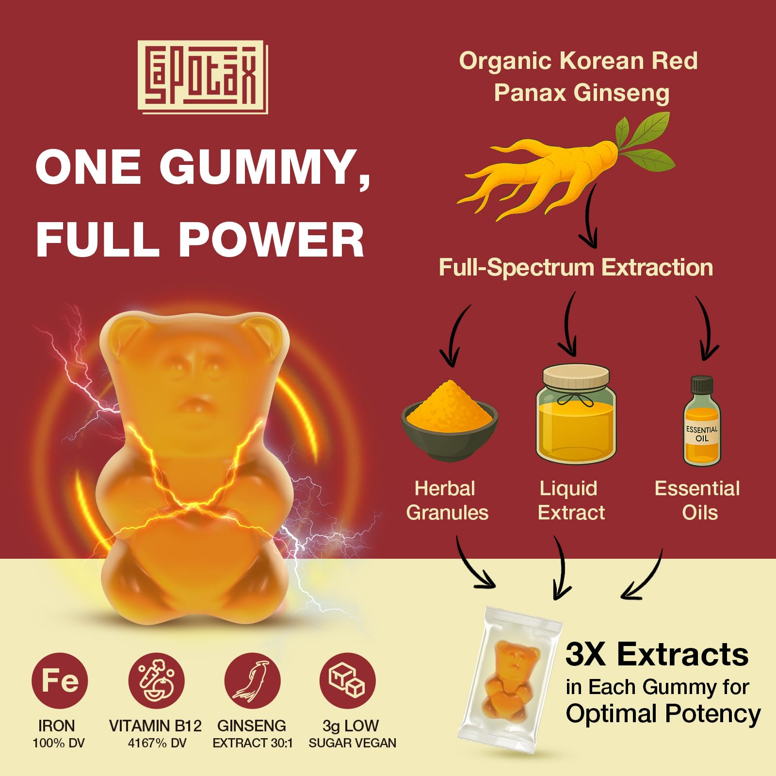 Sapotax gummies closeup, chewy texture and natural flavor for everyday use.